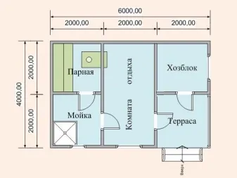 Проект бани с хозблоком цена Планировка парилки в проектах бань
