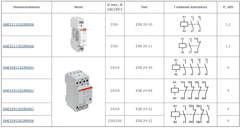 Abb e219 2cd схема подключения