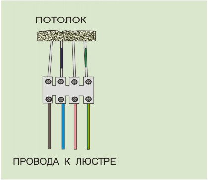Синий Провод На Люстре