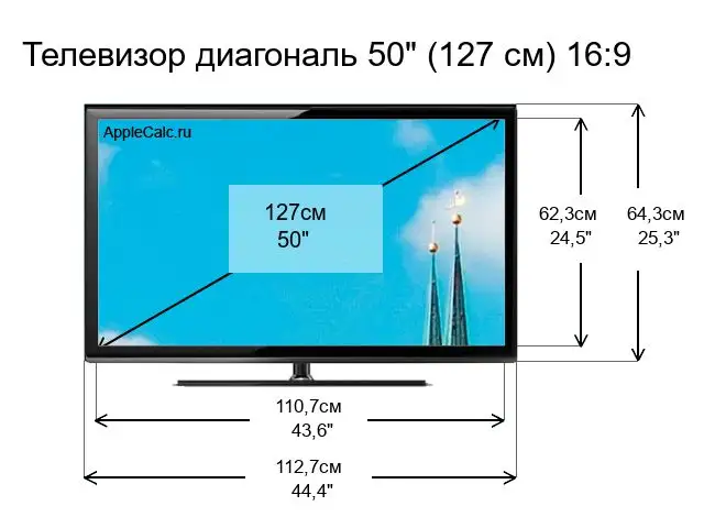 Телевизор для гостиной как выбрать диагональ