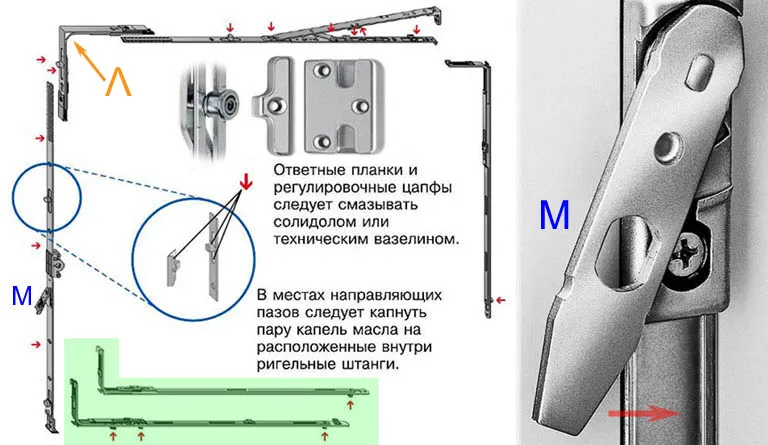 Как отрегулировать прижим входной двери. Ответная планка прижима пластиковых окон. Регулировка доводчика пластикового окна. Ответная планка для замка входной двери с регулировкой. Регулировка прижима алюминиевой двери.